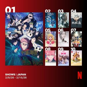 Netflix日本における週間視聴ランキング(シリーズ)(2月9日~2月15日)