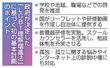 　政府が決定した「ＬＧＢＴ理解増進法」に基づく初の基本計画のポイント