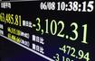　下げ幅が一時３１００円を超え、２週間ぶりに節目の６万４０００円を割り込んだ日経平均株価を示すモニター＝８日午前、東京・東新橋
