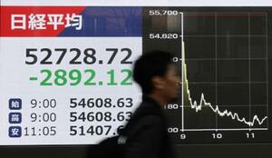 　急落した日経平均株価の終値を示すボード。前週末比２８９２円１２銭安の５万２７２８円７２銭で、下げ幅は史上３番目の大きさとなった＝９日午後、東京都中央区
