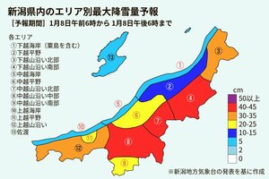 1月8日午前6時から午後6時までの12時間最大降雪量予報