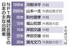 　ＮＰＴ再検討会議での日本の主な出席者