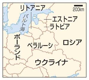 ウクライナ、ベラルーシ、ロシア、ポーランド、バルト3国