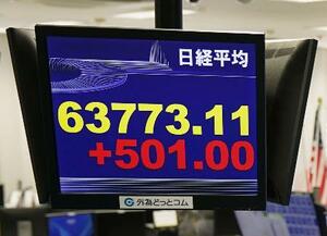 上げ幅が一時500円超となり、取引時間中の史上最高値を更新した日経平均株価を示すモニター=14日午前、東京都港区の外為どっとコム