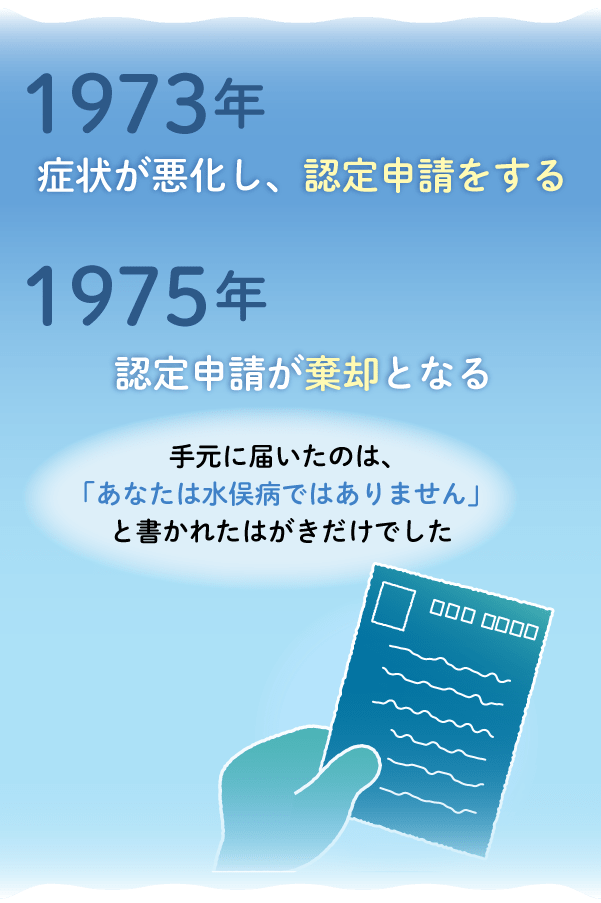 1973年:症状が悪化し、認定申請をしました。1975年:認定申請が棄却されました。手元に届いたのは、「あなたは水俣病ではありません」と書かれたはがきだけでした