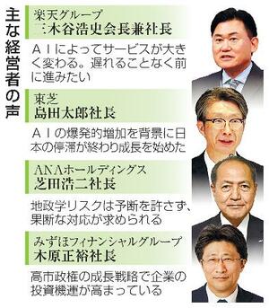 　主な経営者の声