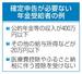 　確定申告が必要ない年金受給者の例