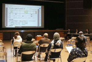 移転予定日などが示された説明会=佐渡市両津湊