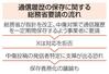 　通信履歴の保存に関する総務省要請の流れ