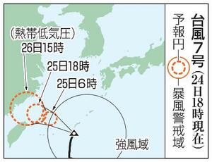 台風7号の予想進路(24日18時現在)