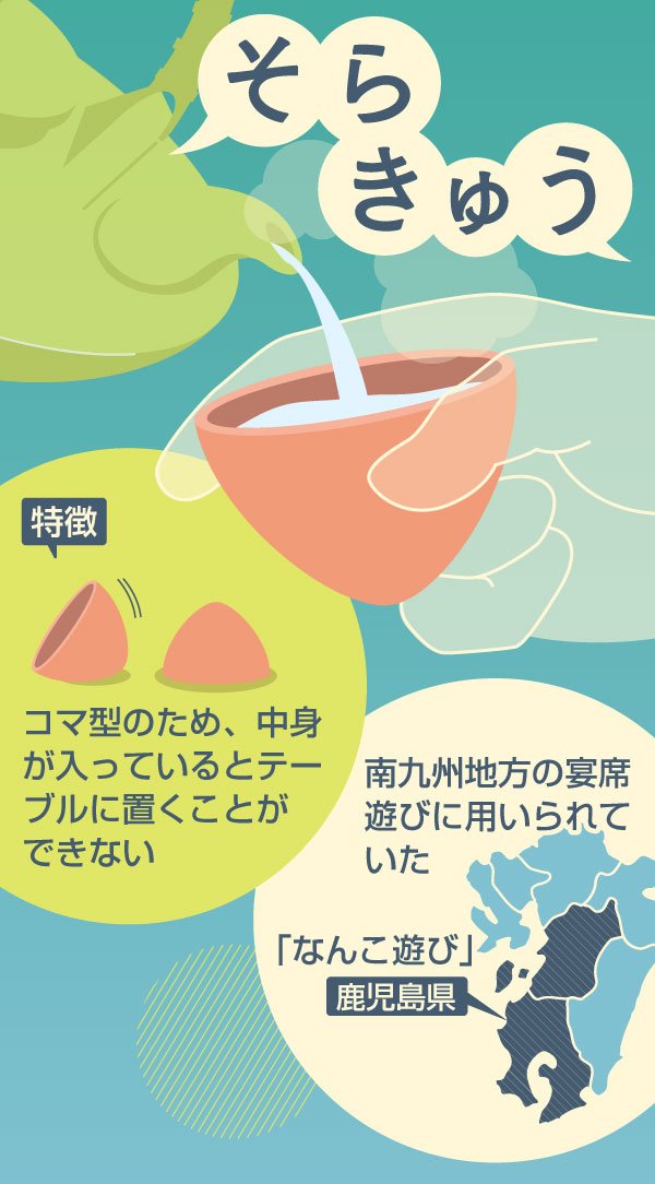 そらきゅうの特徴