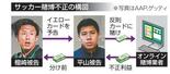 サッカー賭博不正の構図(写真はAAPなど)