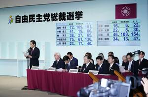 自民党総裁選の1回目の投票結果=9月27日午後2時10分、東京・永田町の党本部