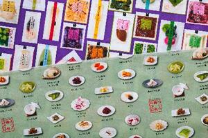 　ノムラテーラーと西利がコラボした「コットンシーチング　インクジェットプリント生地」２種類