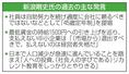 新浪剛史氏の過去の主な発言