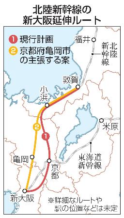 　北陸新幹線の新大阪延伸ルート