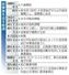 硫黄島を巡る経過