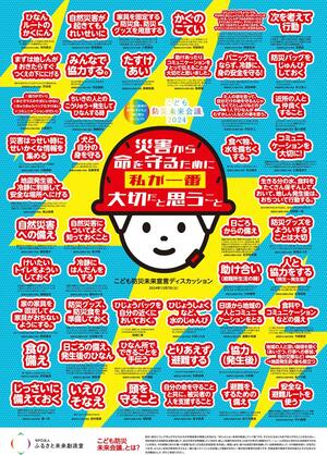 48人の子どもたちが考えた災害への備えや対応を記したポスター