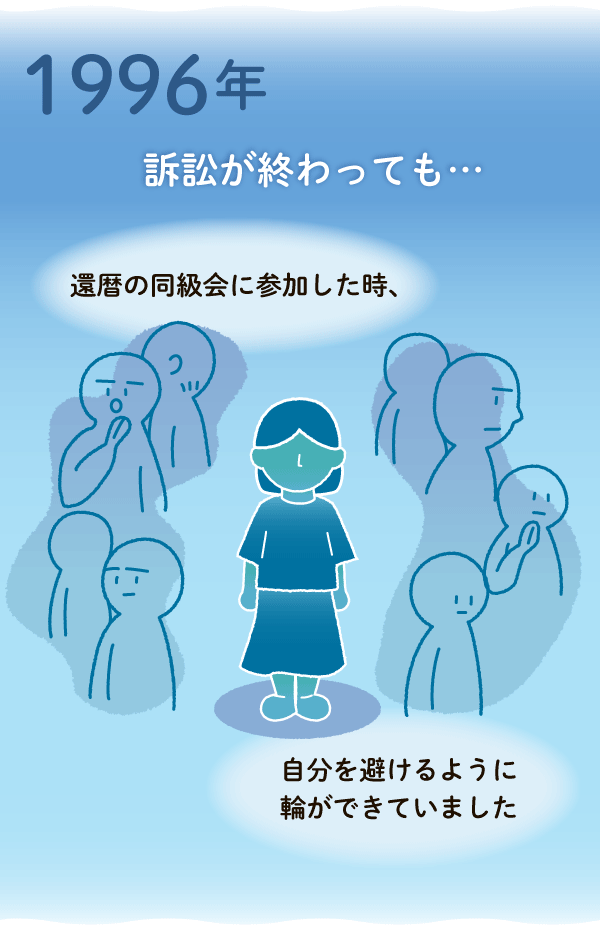 1996年:還暦の同級会に参加した時、自分を避けるように輪ができていました