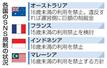 　各国のＳＮＳ規制の状況