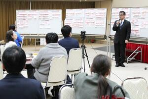 スポーツで地域づくりや人材育成に取り組む方策を考えたフォーラム＝長岡市千秋３