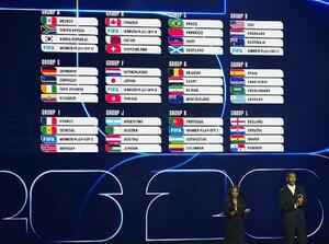 サッカーＷ杯北中米３カ国大会の１次リーグの組み合わせ。日本はＦ組に入った＝２０２５年１２月５日、米ワシントン（共同）