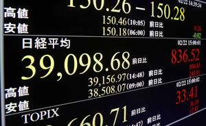 3万9098円68銭で約34年ぶりに史上最高値を更新した日経平均株価終値を示すモニター=2月22日午後、東京都・東新橋