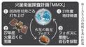　火星衛星探査計画「ＭＭＸ」