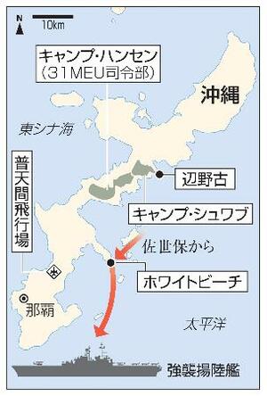 　普天間飛行場、キャンプ・ハンセン、キャンプ・シュワブ、ホワイトビーチ