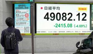 一時5万円を割り込んだ日経平均株価を示すボード=5日午前、東京都中央区