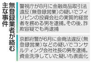 無登録業者が絡む主な事件