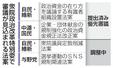 衆院政治改革特別委で審議が見込まれる法案