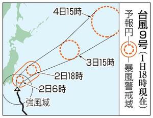 台風9号の予想進路(1日18時現在)