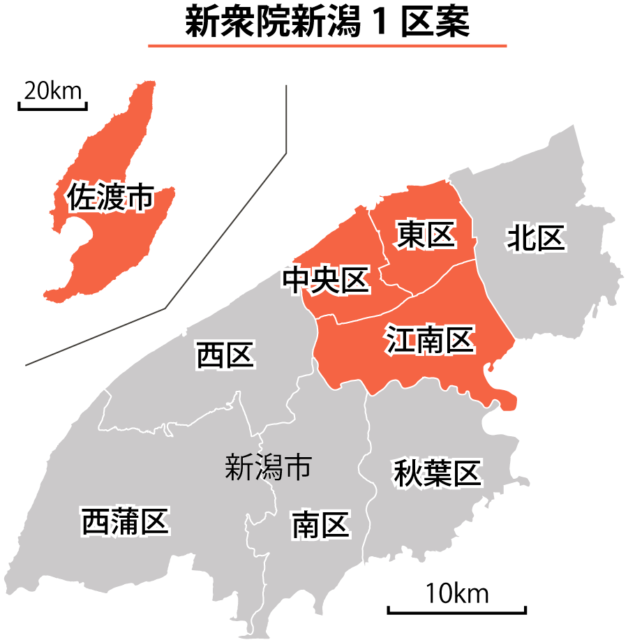 連載 再編の衝撃 衆議院区割り 新 新潟1区 西村 塚田の2氏が軸か 新潟日報デジタルプラス