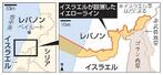 イスラエルが設置したイエローライン