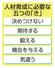　人材育成に必要な五つの「き」