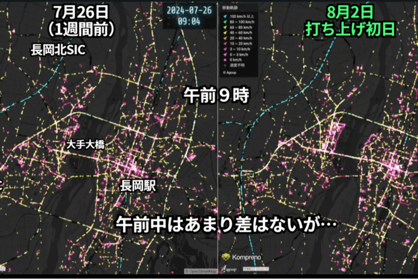 【長岡花火2025】大渋滞を回避する方法は?ビッグデータ動画で車や人の流れを徹底分析‼
