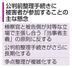 公判前整理手続きに被害者が参加することの主な懸念