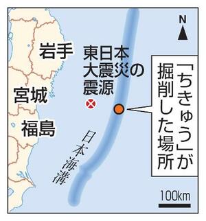 　「ちきゅう」が掘削した場所