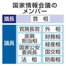 【独自】情報会議、首相と９閣僚で