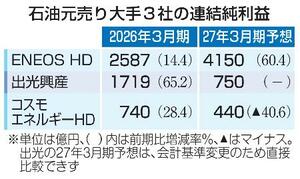 　石油元売り大手３社の連結純利益