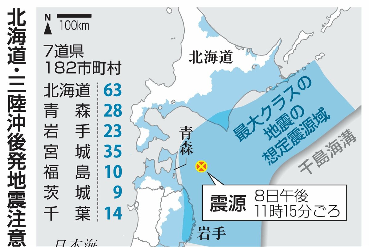 青森県震度6強】青森、岩手、北海道で51人がけが 「後発地震注意情報