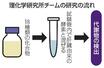理化学研究所チームの研究の流れ