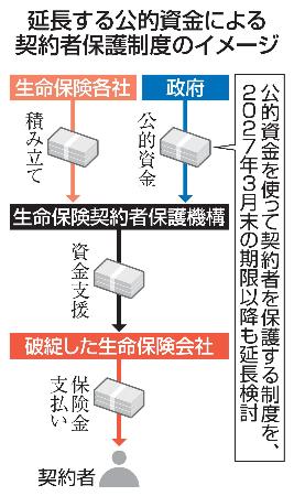 権利保護保険 権利保護保険のすべて | LAC研究会 |本 | 通販 | Amazon