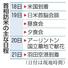 　首相訪米の主な日程