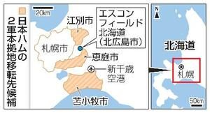 日本ハムの2軍本拠地移転先候補の3市