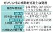 　ガソリン代の補助を巡る主な発言
