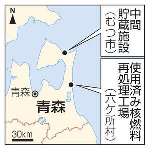 　中間貯蔵施設（青森県むつ市）、使用済み核燃料再処理工場（六ケ所村）