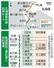 　北海道新幹線軌道敷設工事計画と契約業者と延伸ルート