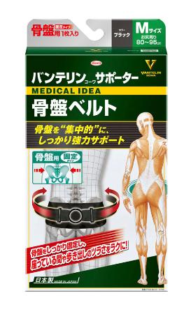 　興和の「バンテリンコーワサポーター　骨盤ベルト」